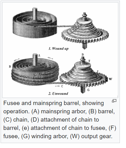 Name:  fusee-2.png
Views: 1575
Size:  109.0 KB